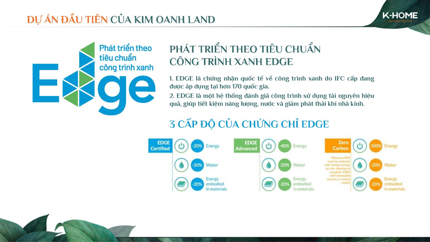 Chứng chỉ công trình xanh EDGE do IFC cấp cho dự án nhà ở xã hội xanh chuẩn singapore k home apartment